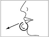 吹き方